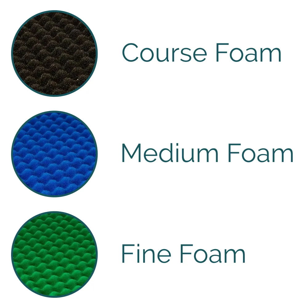 42"x 21" Garden Fish Pond Replacement Filter Foams x 3