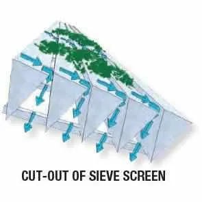 AquaForte SmartSieve