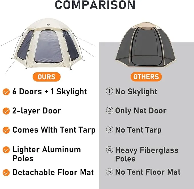 AYAMAYA Screen Tent 10x10 FT Outdoor Camping Tent Canopy with Removable Waterproof Rainfly & Ground Sheet, Luxury Yurt Glamping Tent Screened Shelter Gazebos for Patios Camping Acitvities