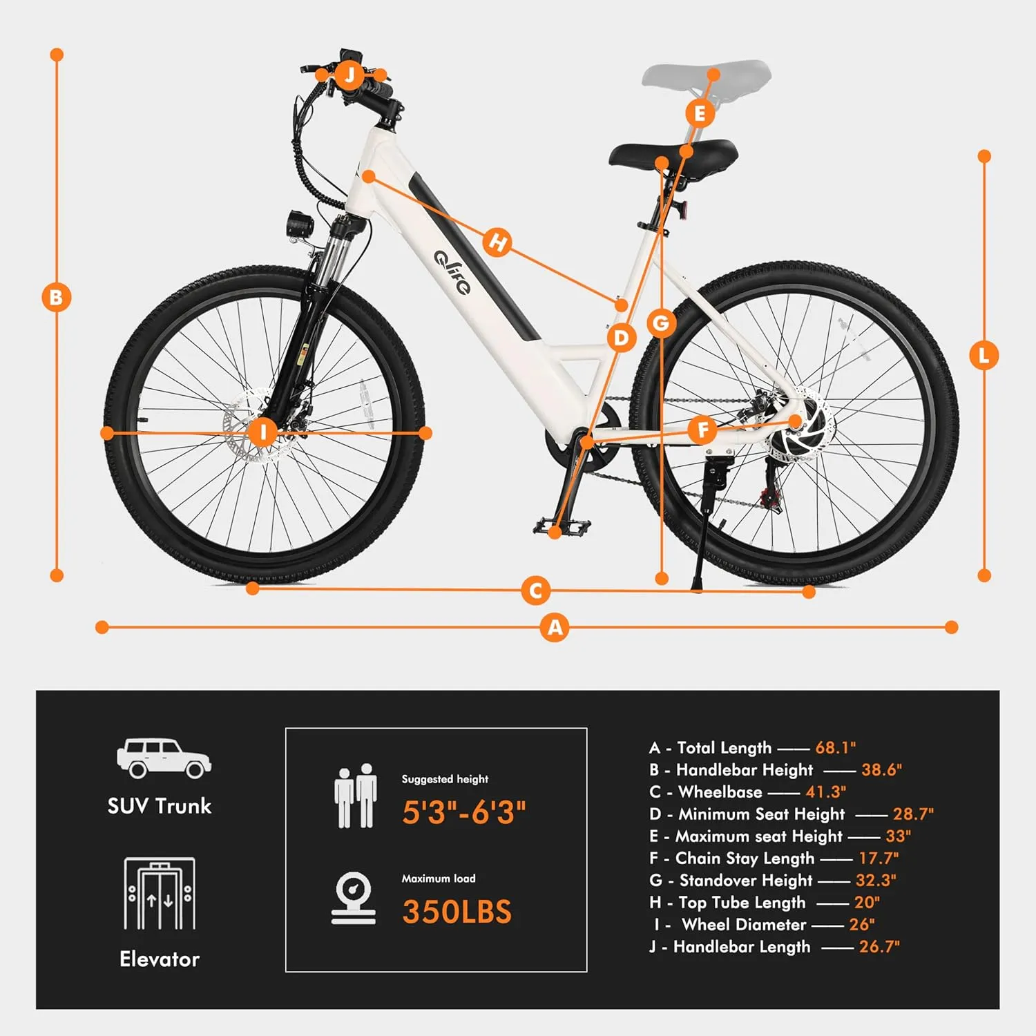 Cityone Electric Bike for Adults 26" Step-Through 22MPH Ebike with 2.1" Tire,UL2849 Certified Built-in Removable Battery,Peak 750W Motor Ebikes with 7 Speed, Commuter E Bicycle