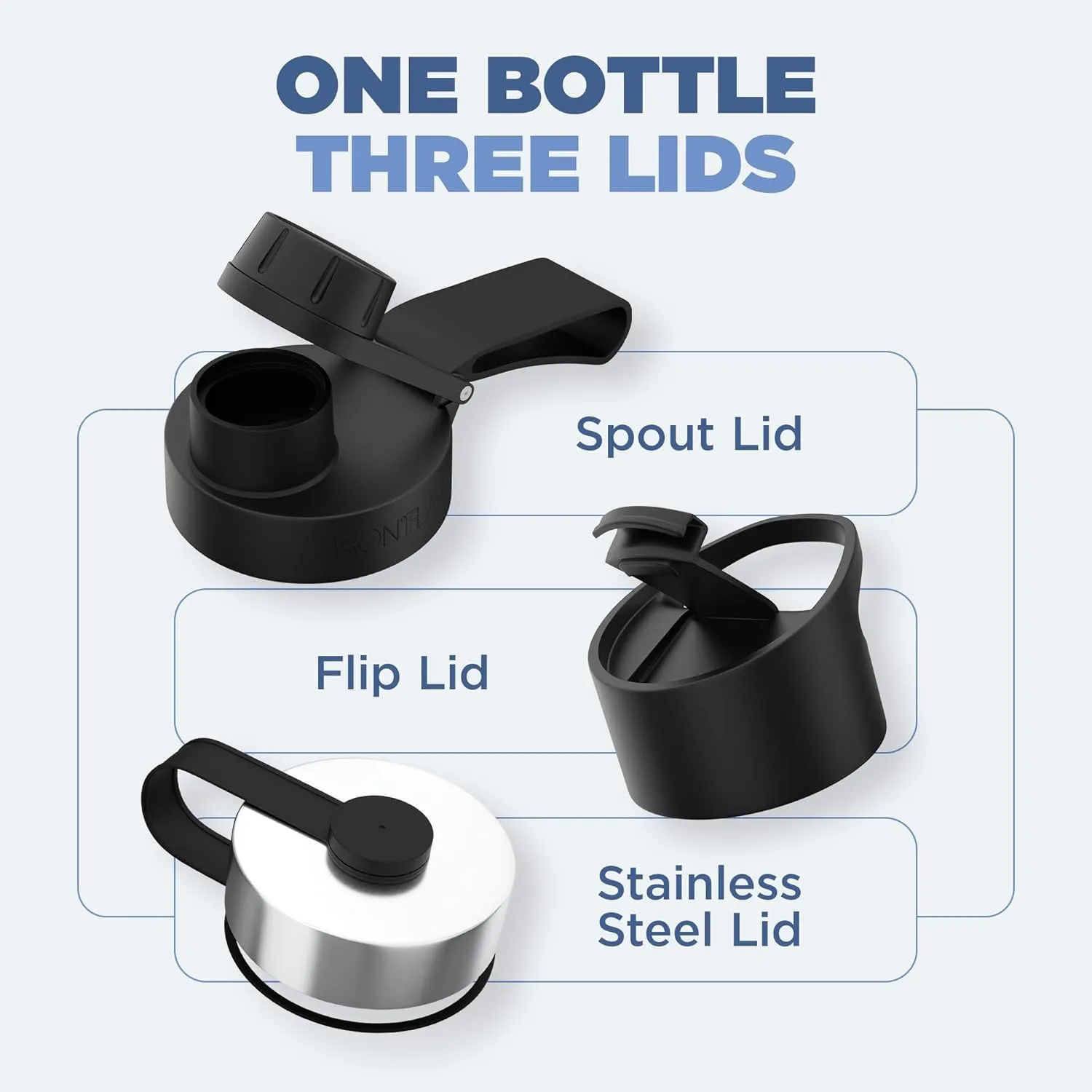 IRON FLASK Camping & Hiking Hydration Flask with 3 Lids - Stainless Steel, Double Walled & Vacuum Insulated Water Bottle - Leak Proof & BPA Free (Bubble Gum, Spout - 32 oz)