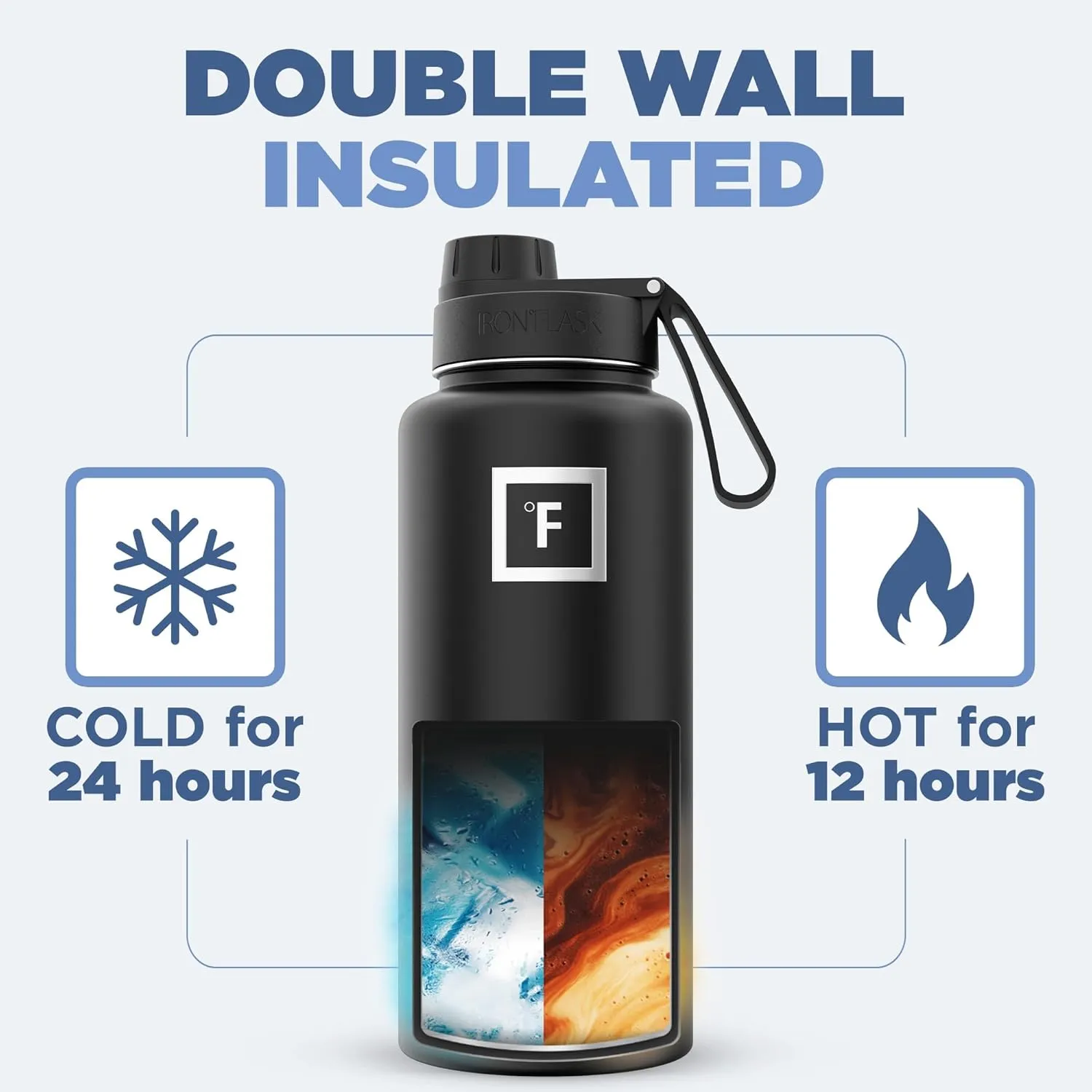 IRON FLASK Camping & Hiking Hydration Flask with 3 Lids - Stainless Steel, Double Walled & Vacuum Insulated Water Bottle - Leak Proof & BPA Free (Dark Rainbow, Spout - 32 oz)